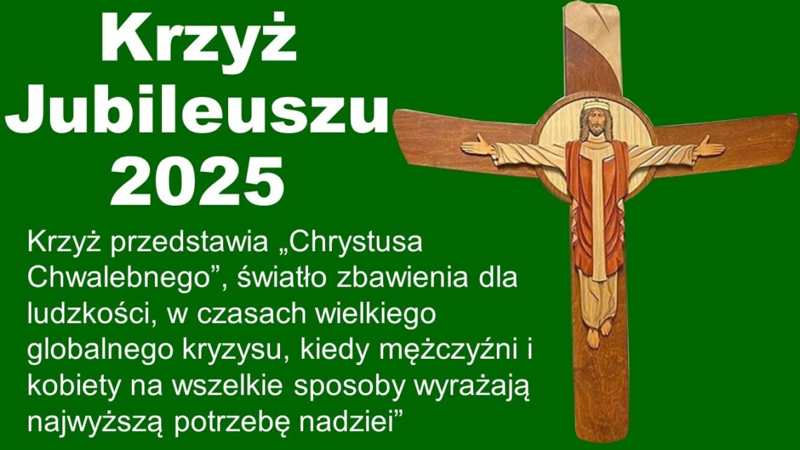 Jubileusz 2025 (modlitwa ułożona przez papieża Franciszka)